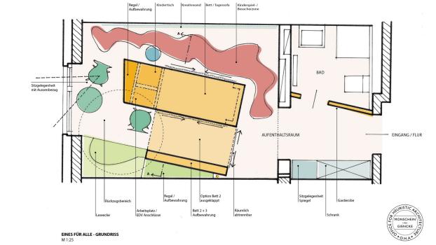 OHA - GM-RMD - RONALD McDONALD´s - GM RONALD McDONALD 01
